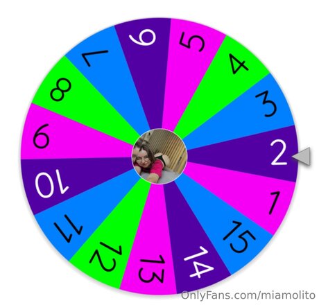 Miamolito actriz perfecta imagen