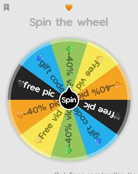 multicutie actriz erótica foto