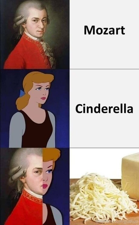 gutfuzz art de star du porno archive