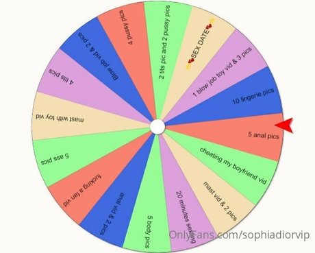 sophiadiorvip star du porno chaude photo