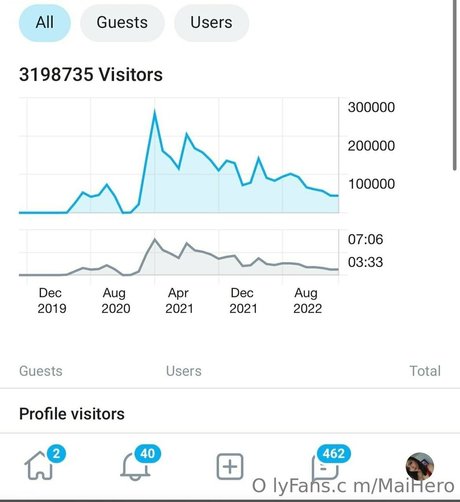 photos nues onlyfans chaud de haute qualité galeries