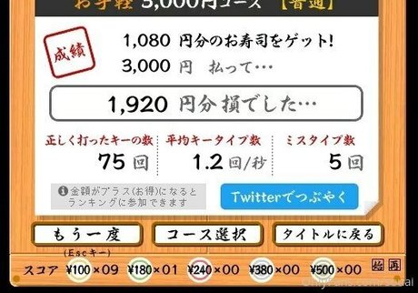 souai modelo mejor galerías