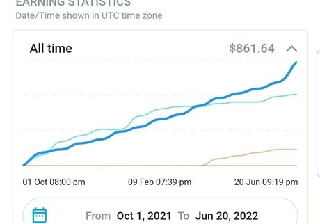 shaedyquill modelo de arte imágenes