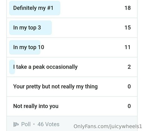 juicywheels1 Miniature