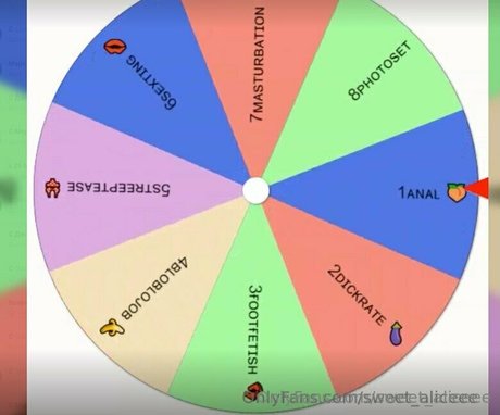 Sweet Aliceee modelo pornografico foto