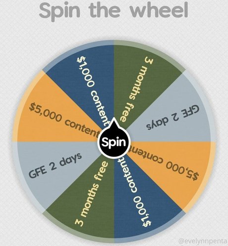 aquaticblonde art modèle galerie