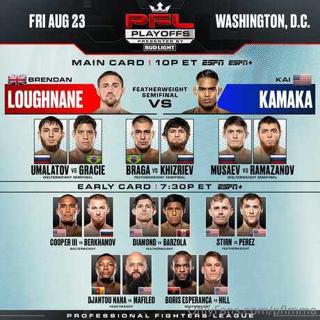 Pflmma top pornstar picture