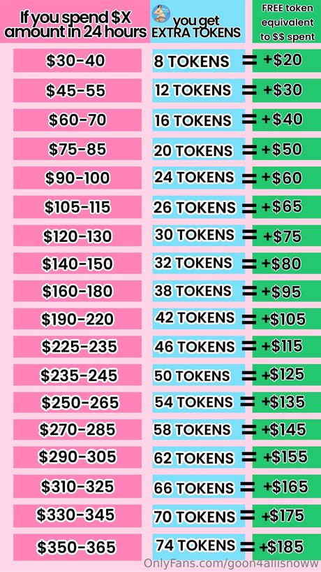 Goon4aliisnoww pornstar hd image