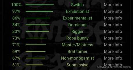 Stefanlow91 sex pornstar image