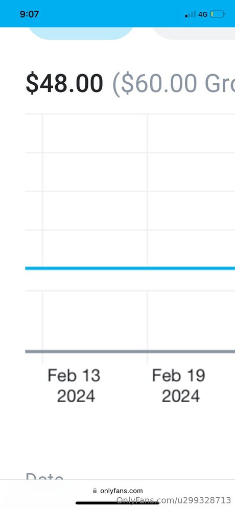 U299328713 model pretty pics