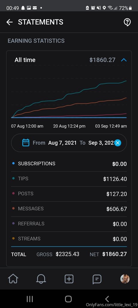 Little Lexi 19 pretty pornstar archive