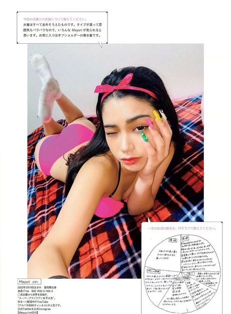 Mayuri free model pictures