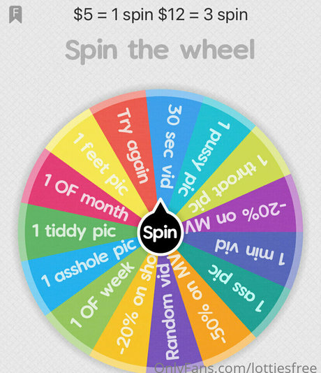 lottiesfree high quality model photo