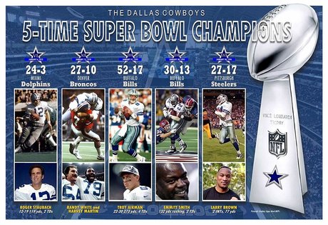 Michael Gough top actress galleries