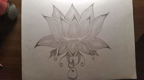 Twisted perfect model pictures