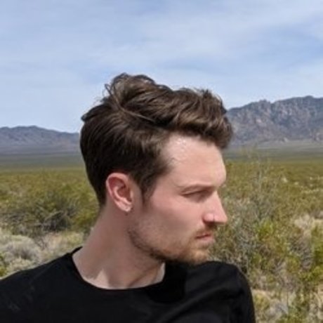 Not me model naked gallery