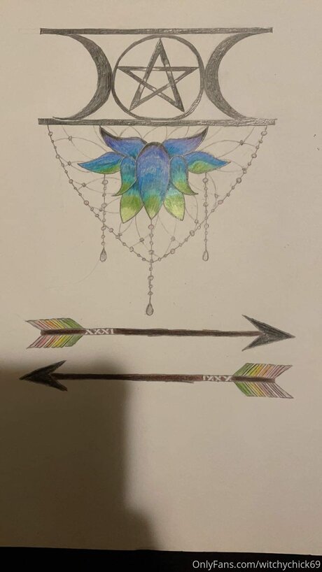 Witchychick69 pornstar top archive