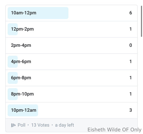 Reywilde hot actress pic