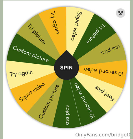 Bridget0 nudes star gallery