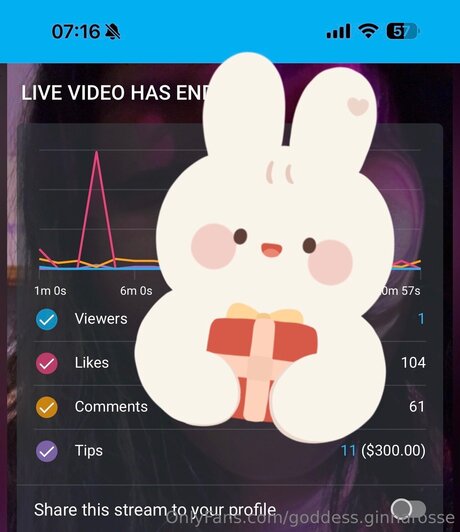 Goddess Ginnarosse model perfect gallery