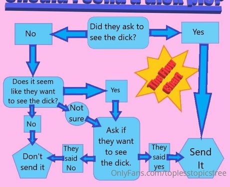 toplesstopicsfree free star galleries