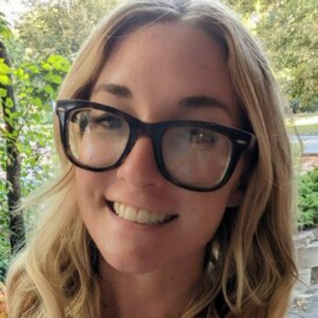 megnfit perfect model archive