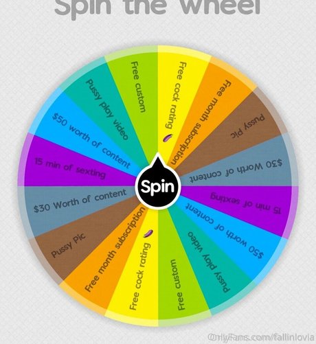 fallinlovia best pornstar photos