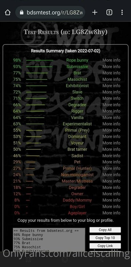 aliceiscalling model hot img