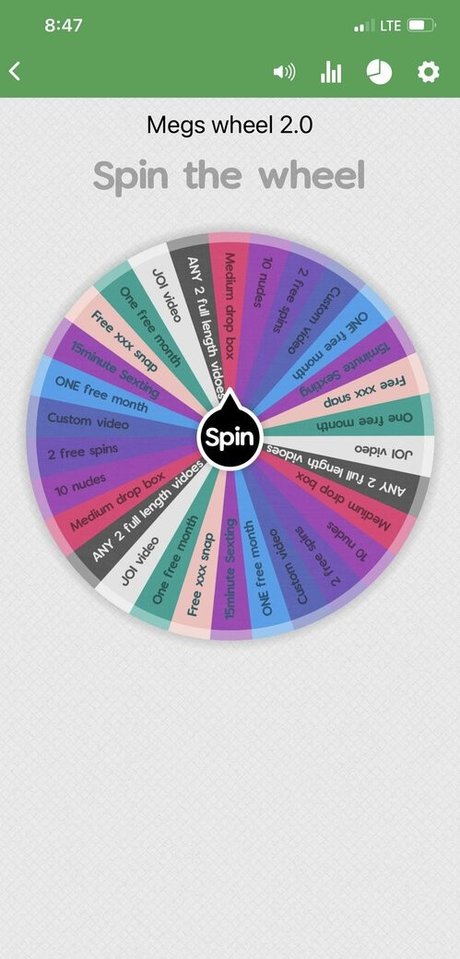 bustymeg adult model pictures