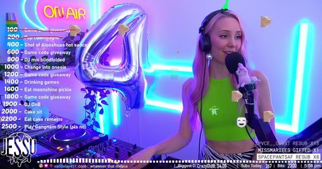 Jessu model pornographic img