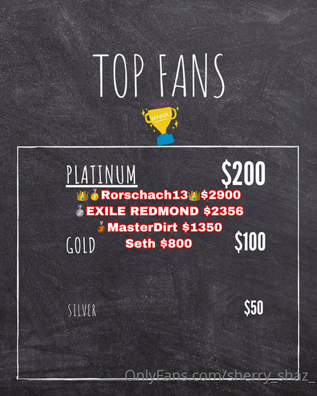 sherry shaz_ Profile pic