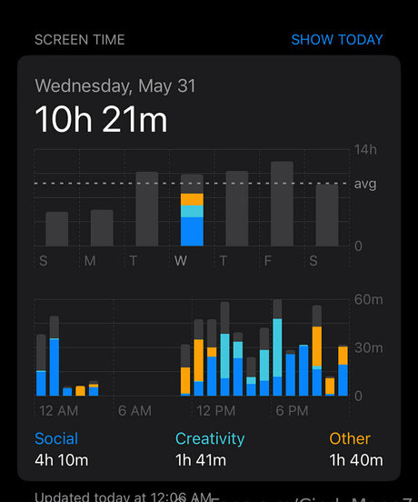 cindymoon7 model hd galleries