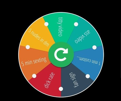 bbw butterfly best actress pic