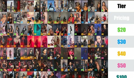 thequeentrish pretty actress galleries