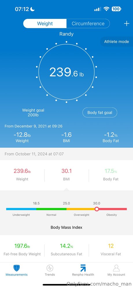 Macho Man heiße nette bilder