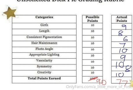 rosiefinchgirl top beste bild