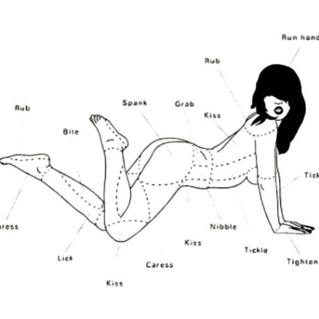 Mightybbw erotische erwachsene bild