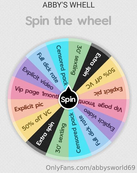 Abbysworld69 top kostenlose galerie