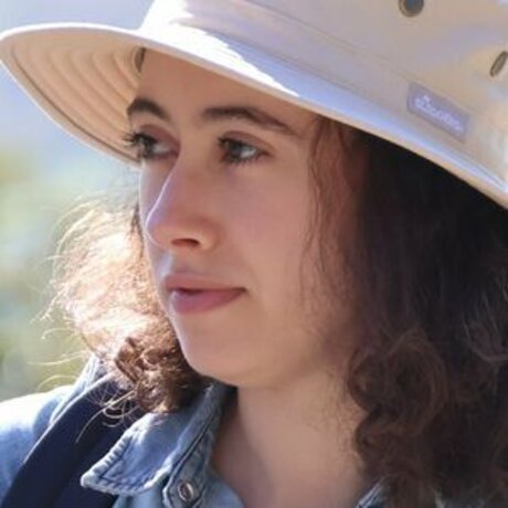 Blabs model hübsche galerie