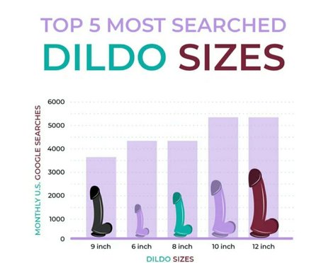 LittleObsessed freie nette foto