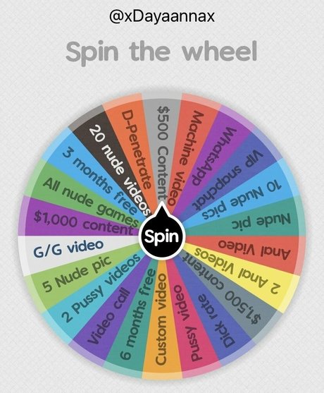 therealdayaannaa sexy nette galerien