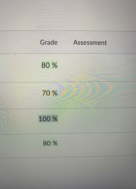 unigirlfeet porno exklusive foto