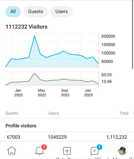 asmr onlyfans hübsche erotische foto