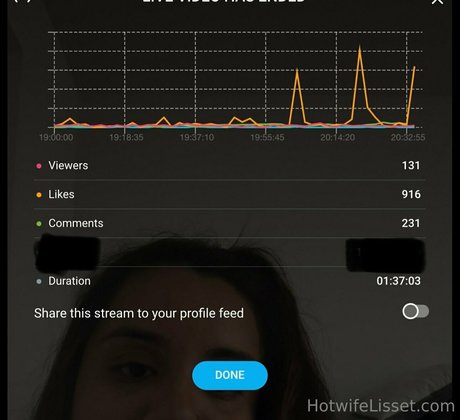 hotwifelisset beste nacktheit archiv