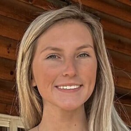 Blondeanddirtyyy hübsche beste foto