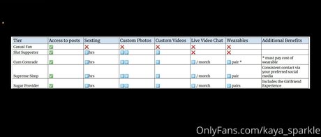 kaya sparkle perfekte schöne archiv