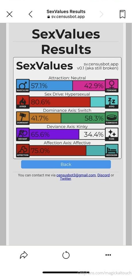 magickaltouch hot pornstar archive