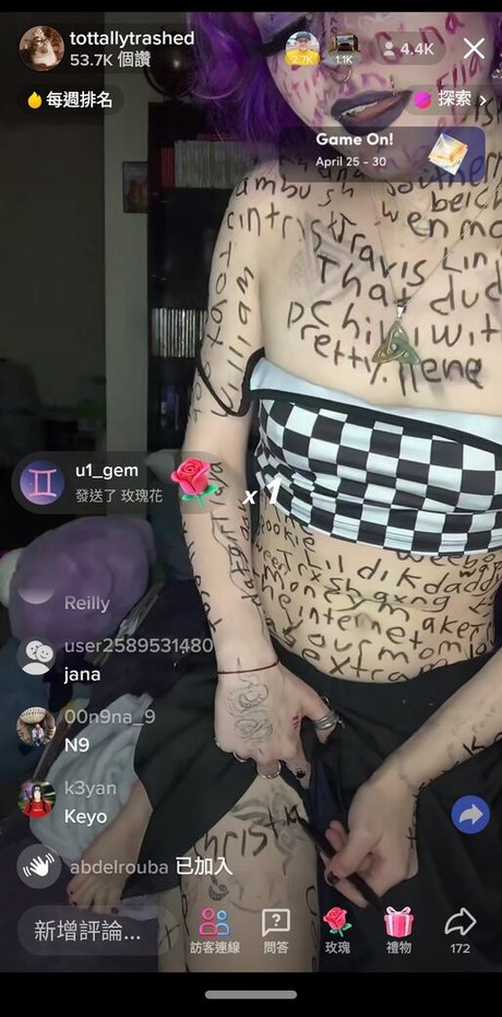 Tottallytrashed schauspielerin top bilder