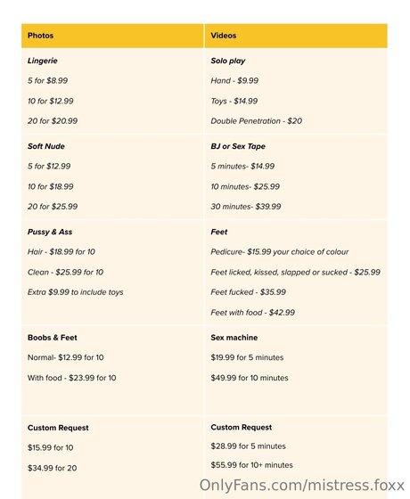 Mistress Foxx nackt freie galerien