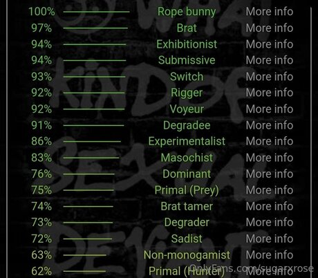 Sugarxrose perfekte kunst bild